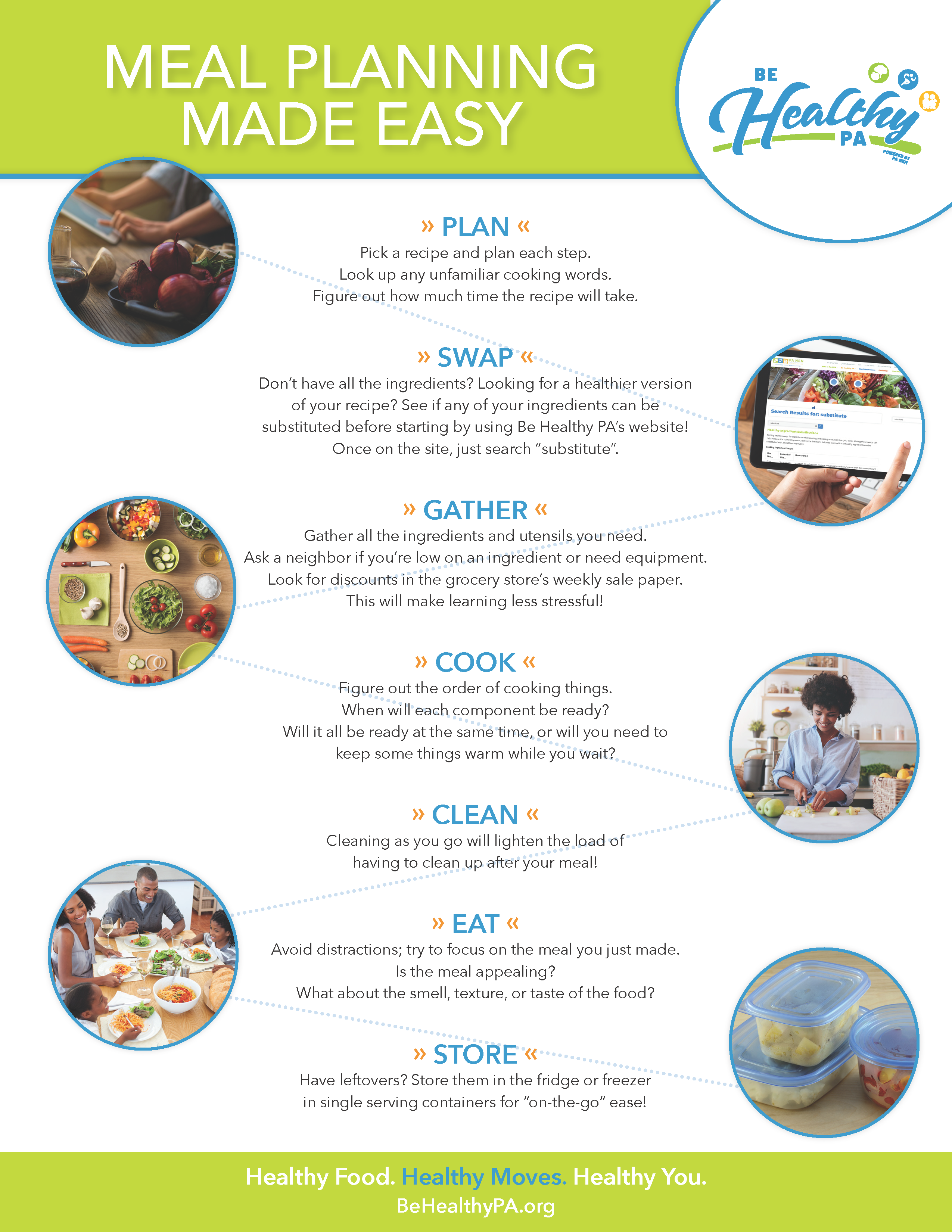Health benefits of meal planning